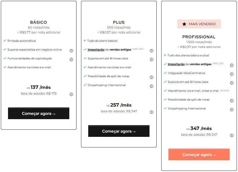 Qual o preco eNotas Nota Fiscal Automagica para Negocios Inteligentes Tem cupom de desconto.jpg